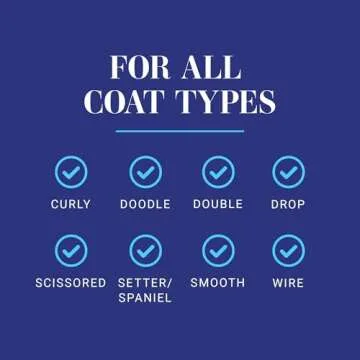 Chris Christensen Ice on Ice Detangling Conditioner for Dogs