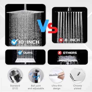 Razime 10''Rainfall Shower Head with Handheld Combo High Pressure 8+2 MODE built-in power wash, Stainless Steel Chrome Showerhead with 11'' Extension Arm Height/Angle Adjustable with Holder&60"Hose