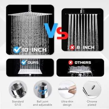 Razime 10''Rainfall Shower Head with Handheld Combo High Pressure 8+2 MODE built-in power wash, Stainless Steel Chrome Showerhead with 11'' Extension Arm Height/Angle Adjustable with Holder&60"Hose