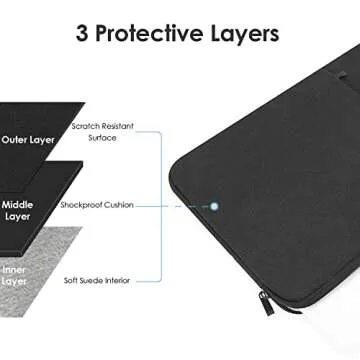 ProElife 13-Inch Laptop Sleeve Case for 2024-2022 MacBook Air 13.6 inch with Apple M3 M2 Chip & 2022 MacBook Pro 13.3'' M2 Chip Accessory Traveling Carrying Canvas Bag Cover Simple Case (Black)