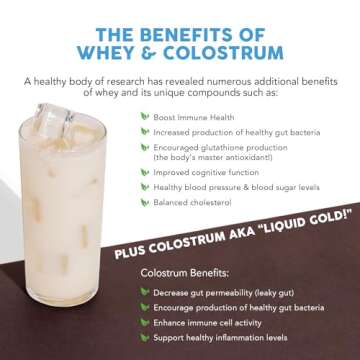 Paleovalley 100% Grass Fed Whey Protein