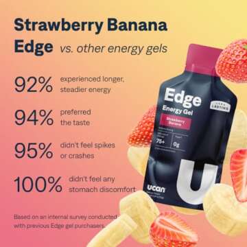 UCAN Edge Energy Gel Shots, Strawberry Banana (12, 2 Ounce Packets) for Running, Training, Workouts,...