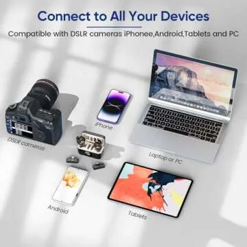 AMASDA Wireless Lavalier Microphone Pack for Creators