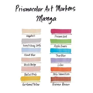 Prismacolor Premier Double-Ended Art Markers, Fine And Chisel Tip, Manga Colors, Adult Coloring, 12 Pack