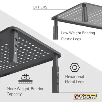 EVOOMI Back Saver Monitor Stand - Ergonomic Desk Solution