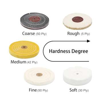 SCOTTCHEN Buffing Polishing Wheels - 6in x 1/2in Arbor, Soft/Fine/Medium/Coarse/Rough - 5pcs
