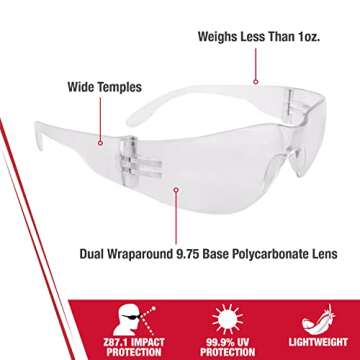 Radians Clear Safety Glasses - Durable, Lightweight, and Comfortable Protection