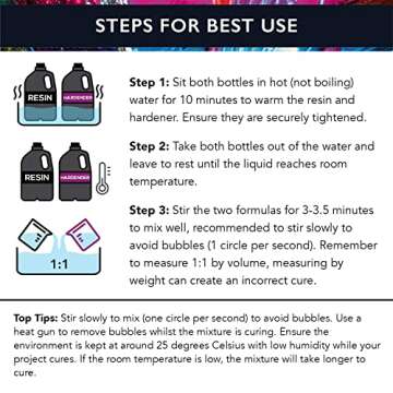 Premium Clear Epoxy Resin Kit for Arts & Crafts