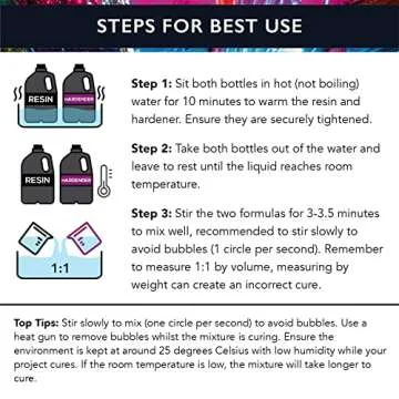 Premium Clear Epoxy Resin Kit for Arts & Crafts