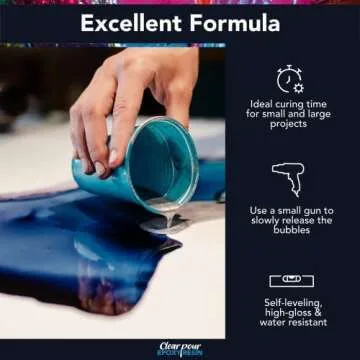 Premium Clear Epoxy Resin Kit for Arts & Crafts