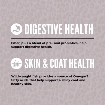 ORIJEN Fit and Trim Dry Cat Food for Adult Cats 4lb