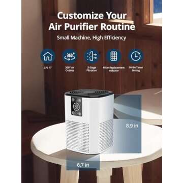 Compact Cobectal Air Purifier with HEPA Filter for Home