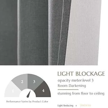 JINCHAN Linen Textured Curtains for Living Room Bedroom Curtains Room Darkening Curtains Linen Look Thermal Insulated Curtains Grommet Top Window Drape W52 x L108, 1 Panel, Grey