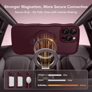 GolbinBox iPhone 16 Pro Case for Women with Magnetic Stand