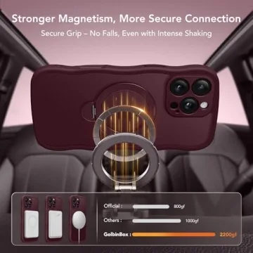 GolbinBox iPhone 16 Pro Case for Women with Magnetic Stand