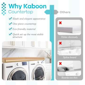 Kaboon Washer Dryer Countertop, Melamine Countertop with Edge Rails - 27.5" Depth x 54" Width Laundry Room Organization, Light Walnut