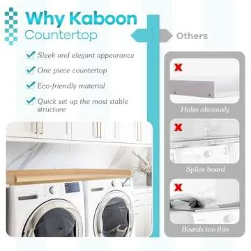 Kaboon Washer Dryer Countertop, Melamine Countertop with Edge Rails - 27.5" Depth x 54" Width Laundry Room Organization, Light Walnut
