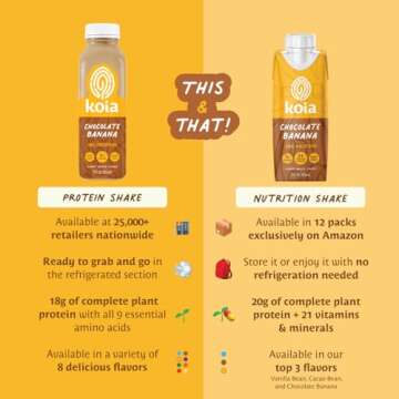 Koia Chocolate Banana Protein Shake - 20g Plant Protein