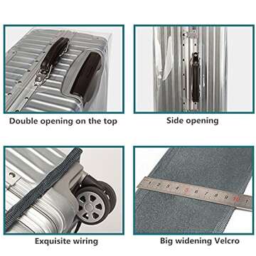 GigabitBest 20 Inch Clear PVC Suitcase Cover for Luggage