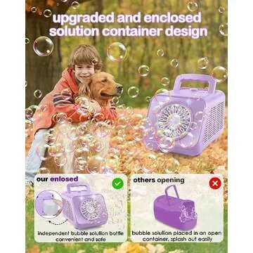 Upgraded Bubble Machine with 2 Speed Levels,Blow 20000+ Bubbles/Minute,Portable Automatic Bubble Machine for Kids Toddlers,Durable Bubble Maker Outdoor Toys Gifts for Birthday,Wedding,Party,Christmas