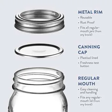 Paksh Novelty Mason Jars 16 Oz - 5 Pack Canning Container
