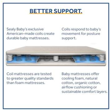 Sealy Baby Flex Cool Breathable 2 Stage Waterproof Crib Mattress plus Toddler Bed Fit, Airy Cotton Cover, 204 Premium Coils, GREENGUARD Gold Certified, Safety & Quality Tested, Made in USA, 52'X28'