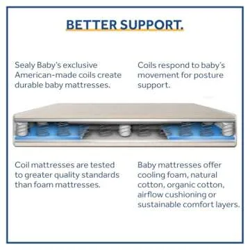 Sealy Baby Flex Cool Breathable 2 Stage Waterproof Crib Mattress plus Toddler Bed Fit, Airy Cotton Cover, 204 Premium Coils, GREENGUARD Gold Certified, Safety & Quality Tested, Made in USA, 52'X28'