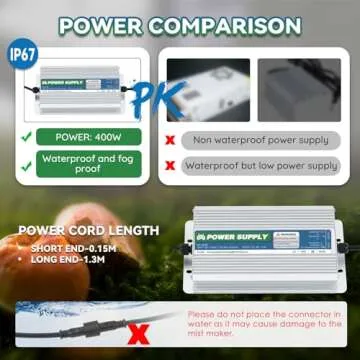 Mxmoonant Ultrasonic 10 Head Mist Maker with LED Lights