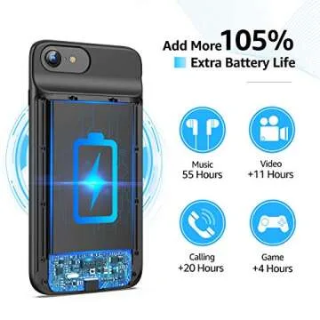 Lonlif Battery Case for iPhone 7 8 6S 6 SE 2020(2nd Generation), 3200mAh Portable Charging Case Protective Slim Extended Battery Pack Charger Case (Black)