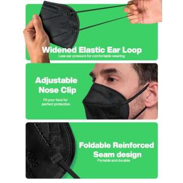 Boncare KN95 Face Masks - Breathable 5-Layer Protection