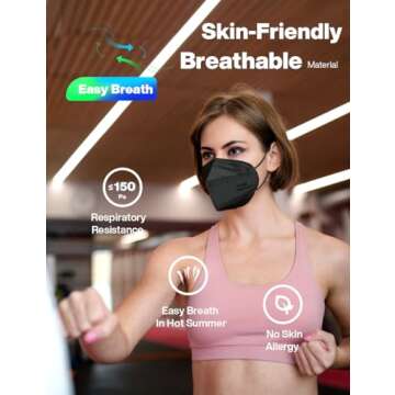 Boncare KN95 Face Masks - Breathable 5-Layer Protection