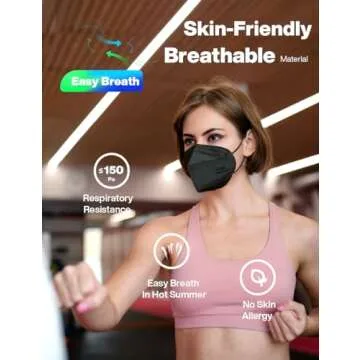 Boncare KN95 Face Masks - Breathable 5-Layer Protection