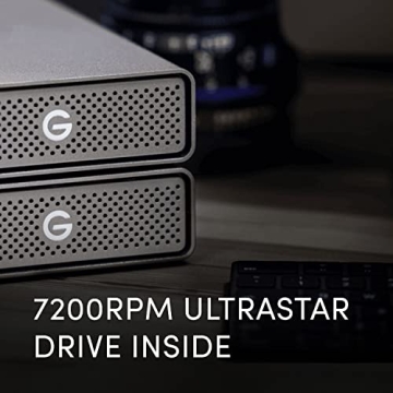 SanDisk Professional 22TB G-Drive Enterprise-Class Desktop HDD