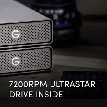 SanDisk Professional 22TB G-Drive Enterprise-Class Desktop HDD