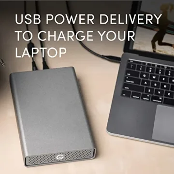 SanDisk Professional 22TB G-Drive Enterprise-Class Desktop HDD