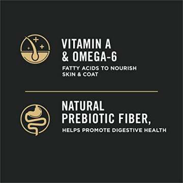 Purina Pro Plan Complete Essentials Shredded Blend Turkey and Rice Dog Food Dry Formula with Probiotics for Dogs - 33 lb. Bag