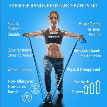 Resistance Bands Set. 5 Pack Non-Latex Physical Therapy, Professional Elastic Band. Perfect for Home Exercise, Workout, Strength Training, Yoga, Pilates, Rehab or Gym Leg Upper, Lower Body