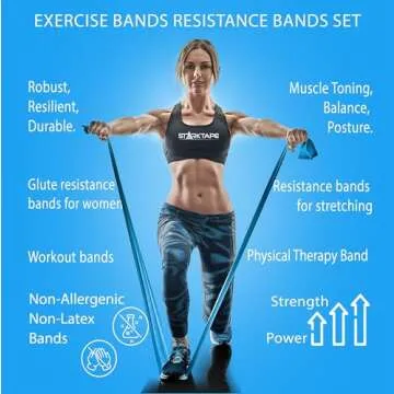 Resistance Bands Set. 5 Pack Non-Latex Physical Therapy, Professional Elastic Band. Perfect for Home Exercise, Workout, Strength Training, Yoga, Pilates, Rehab or Gym Leg Upper, Lower Body