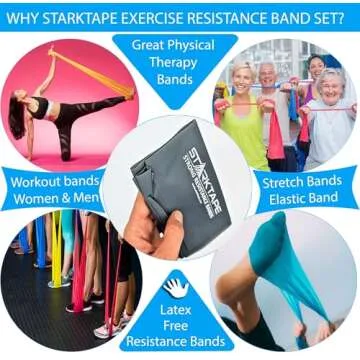 Resistance Bands Set. 5 Pack Non-Latex Physical Therapy, Professional Elastic Band. Perfect for Home Exercise, Workout, Strength Training, Yoga, Pilates, Rehab or Gym Leg Upper, Lower Body