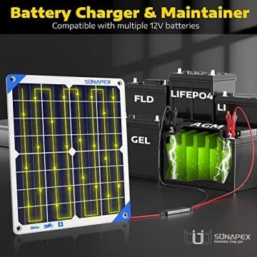 SUNAPEX 20W Portable Solar Battery Charger for All Batteries