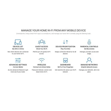 Linksys WHW0103-RM2 AC1300 Velop - Dual-band Intelligent Mesh Wifi 5 System 3-pack White (Renewed)