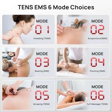 Rechargeable TENS Unit for Pain Relief & Muscle Recovery