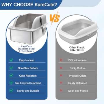 KareCute 14" Stainless Steel Cat Litter Box for Big Cats