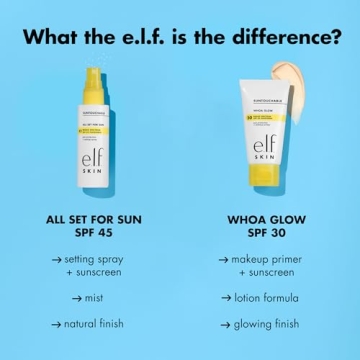 Vegan SPF 45 Setting Spray by e.l.f. SKIN - Long-Lasting Makeup