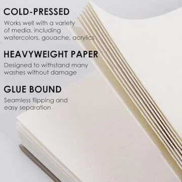 Fingraspuro Watercolor Paper Pad 9x12 Inch, 30 Sheets, 100% Cotton, Acid-Free, Cold Pressed, for Pai...