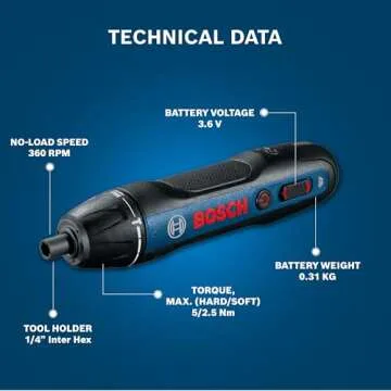 Bosch Bosch Go (Gen-2.0) Smart Screwdriver, Blue, 1 Piece