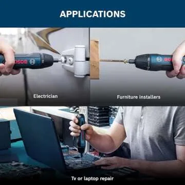 Bosch Bosch Go (Gen-2.0) Smart Screwdriver, Blue, 1 Piece