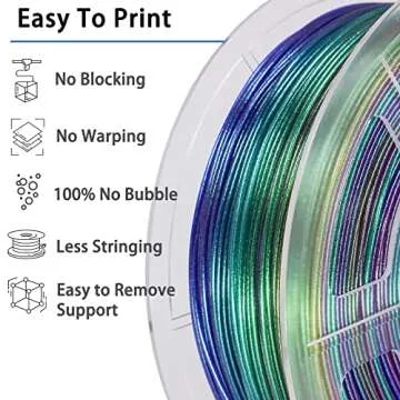 LOCYFENS Rainbow PLA Filament 1.75mm - Multicolor 3D Printing