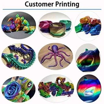 LOCYFENS Rainbow PLA Filament 1.75mm - Multicolor 3D Printing