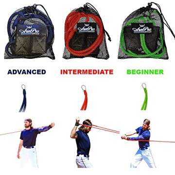 Arm Pro Bands Baseball Softball Resistance Training Bands for Arm Strength, Pitching and Conditionin...